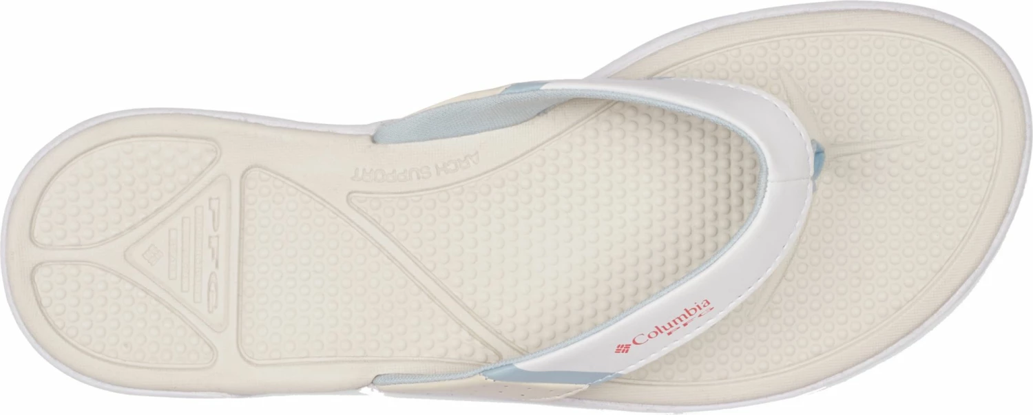 Best Pirce π― Columbia π© Women's PFG Rostra Flip Flops Grey Ice β - Image 4